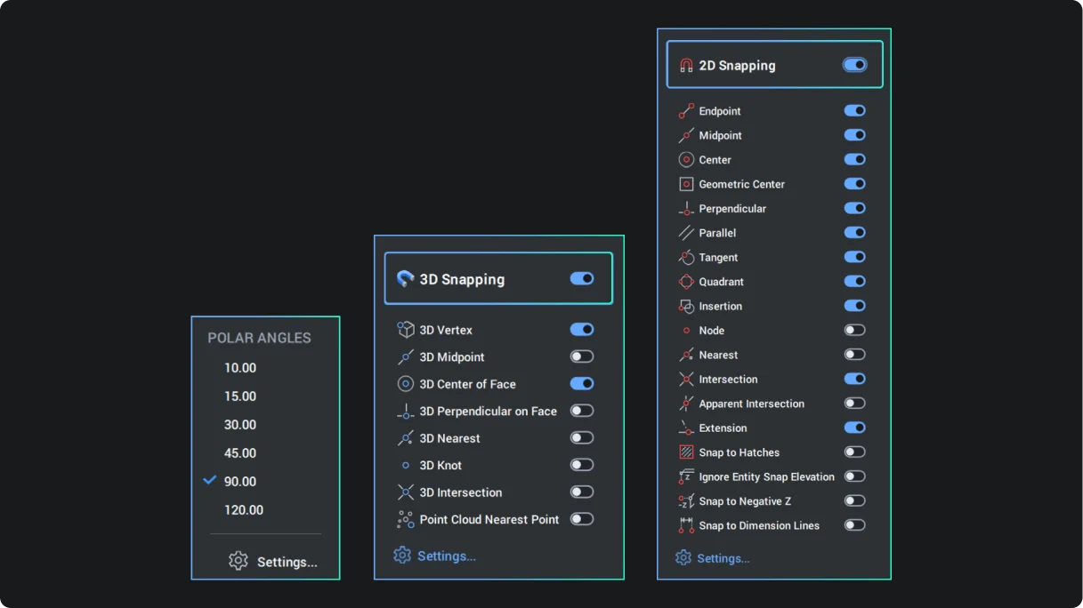 Prilagođen kontrast boja u korisničkom sučelju
