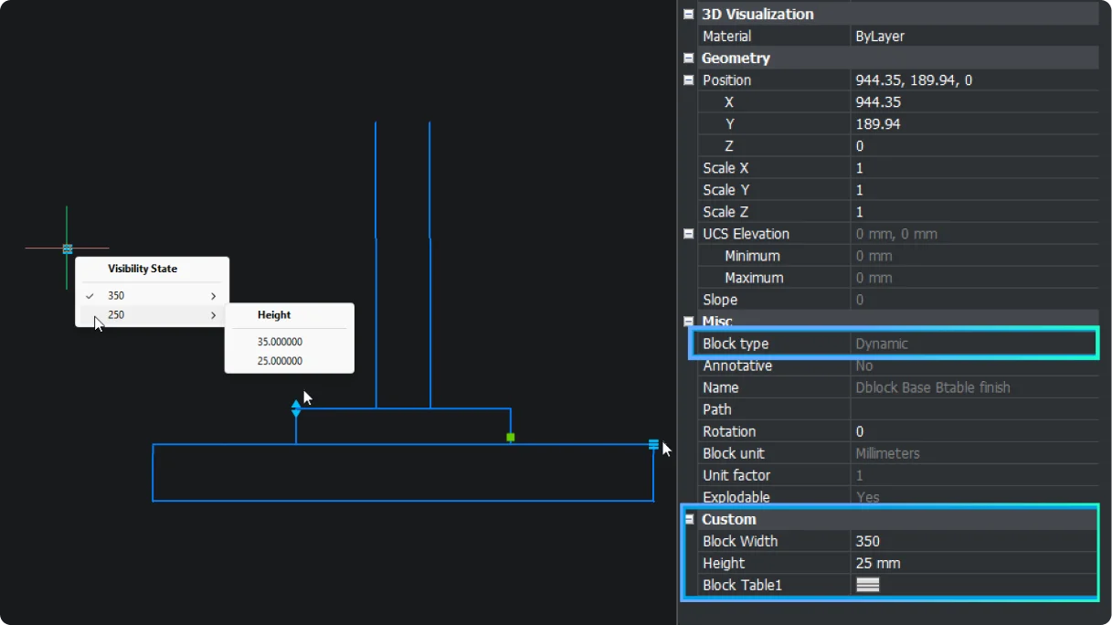 Izrada dinamičkih blokova