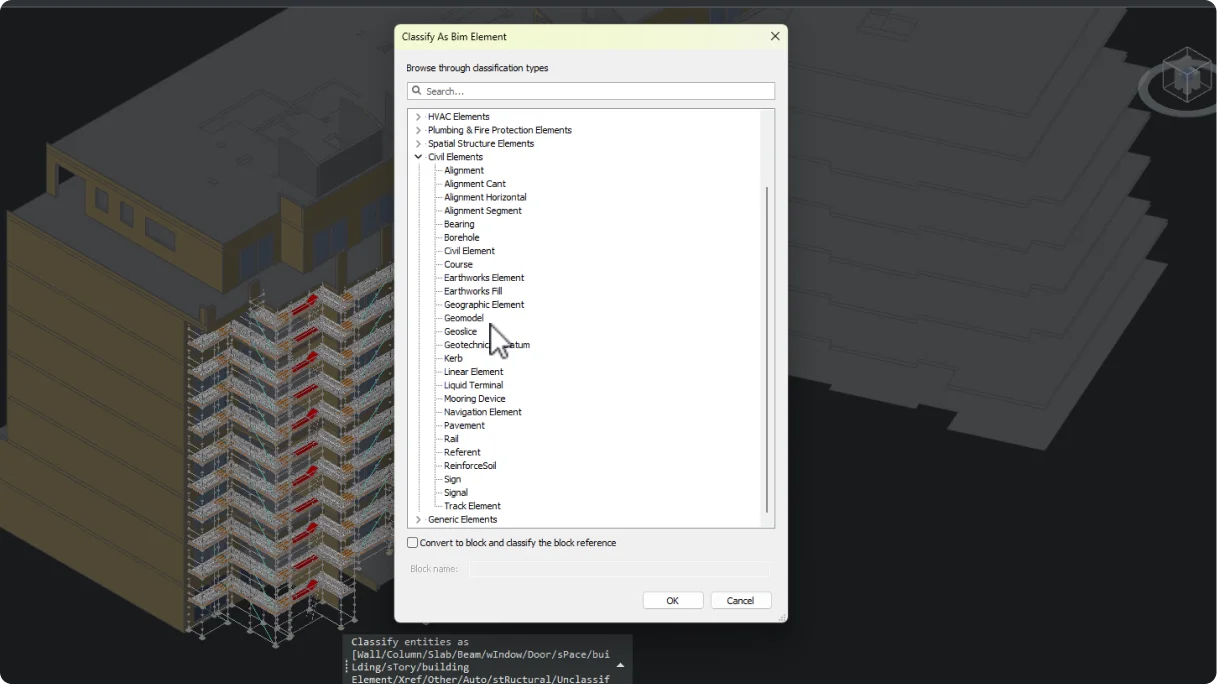 Klasifikacija i usklađivanje projekata temeljeno na industriji