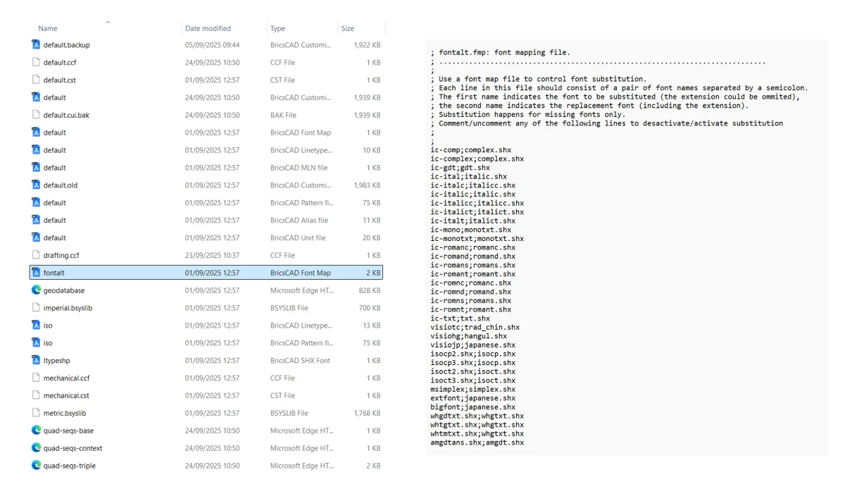 Metode za mapiranje fontova